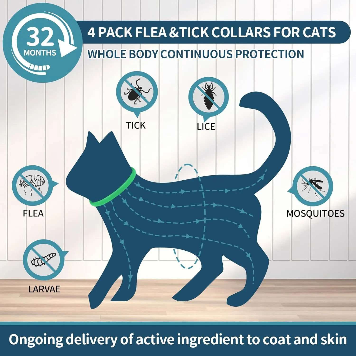 4 Pack Cat Flea Collar - Flea Collar for Cats Adjustable, Waterproof Flea and Tick Prevention for Cats and Kittens - 32 Months Protection - Flea and Tick Treatment - Green & Yellow