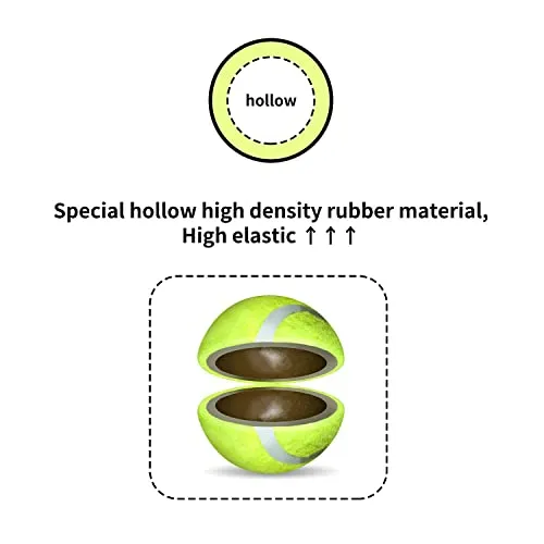 AFP Automatic Dog Ball Launcher Interactive Puppy Pet Ball Indoor Thrower Machine for Small and Medium Size Dogs, 3 Balls Included (2 inch)