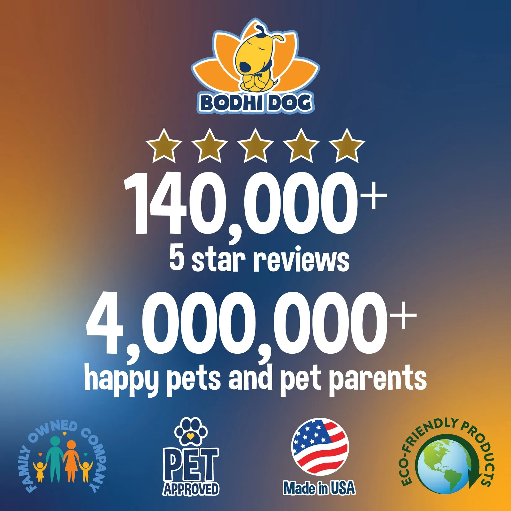 Bodhi Dog Oatmeal Shampoo & Conditioner | Naturally Deodorize Dogs, Cats & Pets with Organic Ingredients | Soothes and Moisturizes Dry, Itchy Skin | Vet Approved | Made in USA (Oatmeal)