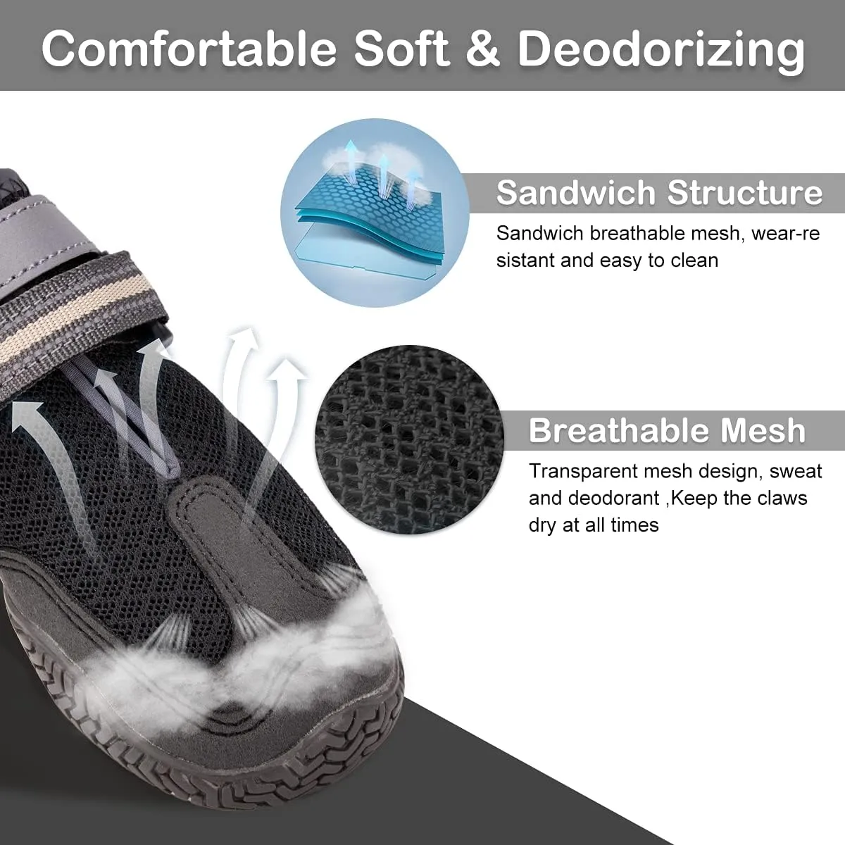 Dog Booties for Hot Pavement Summer Heat Paw Protectors Dog Shoes for Medium Large Dogs, Mesh Dog Boots with Rugged Anti-Slip Sole, Breathable Durable with Adjustable & Reflective Straps