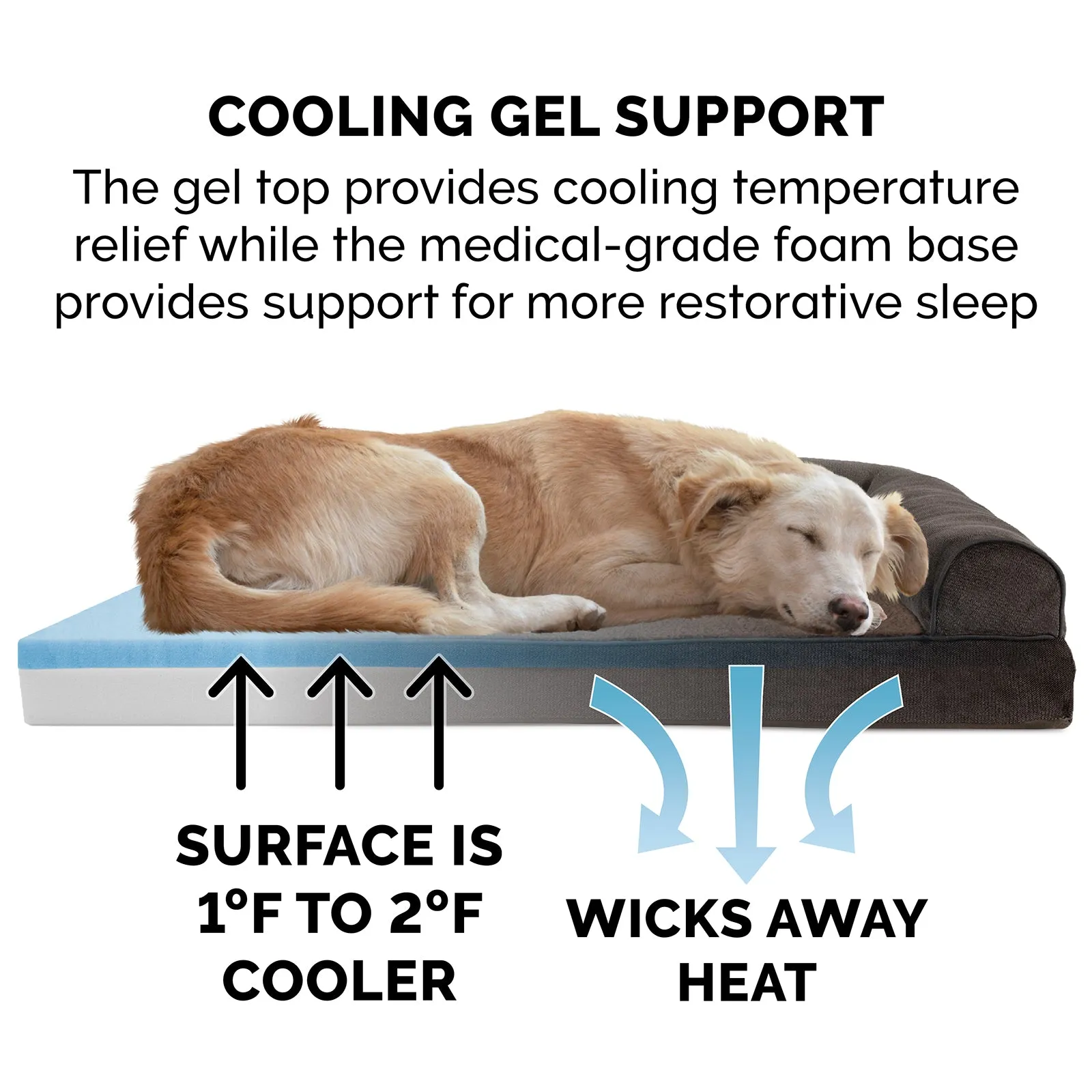 Faux Fleece & Chenille Orthopedic Sofa-Style Pet Bed