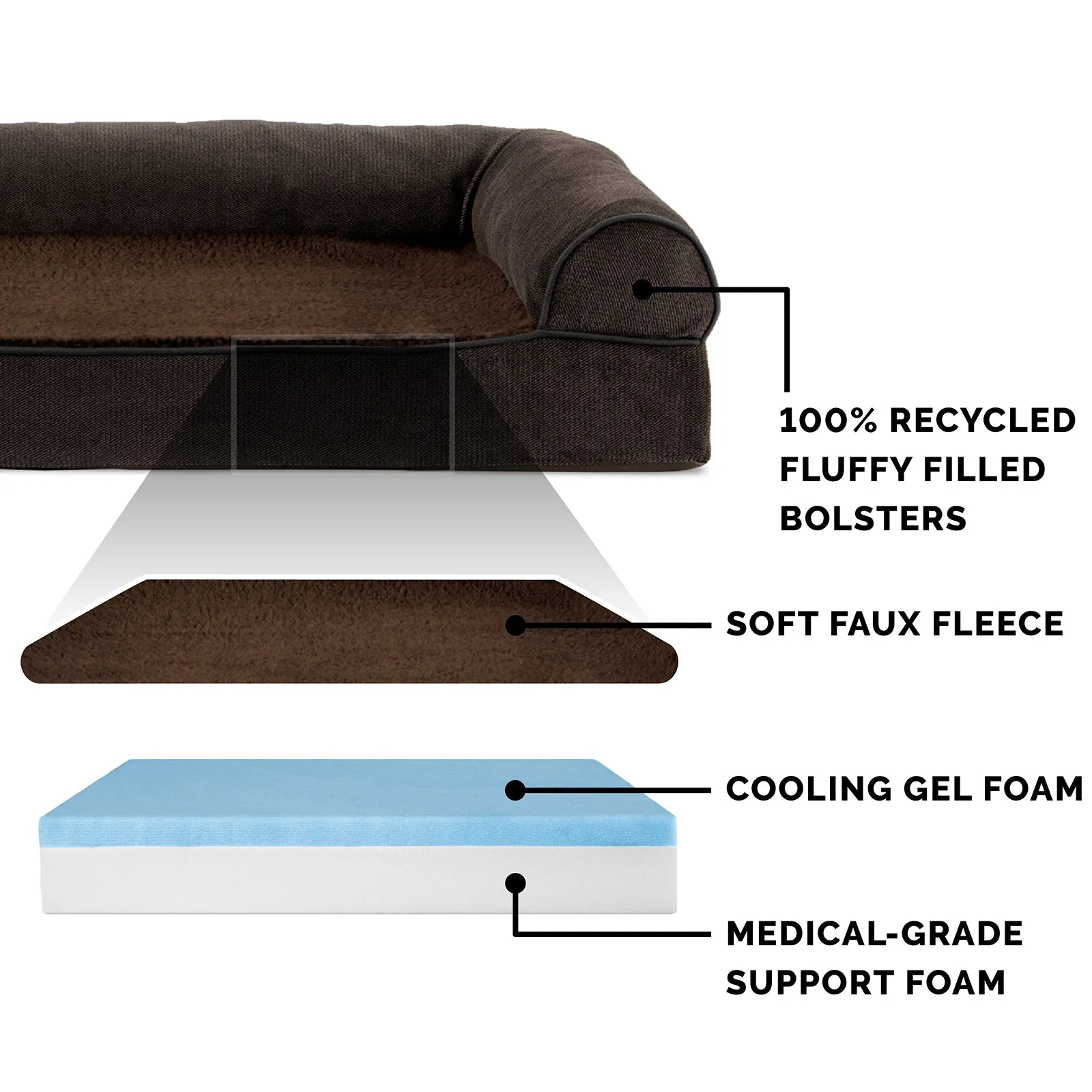 Faux Fleece & Chenille Orthopedic Sofa-Style Pet Bed