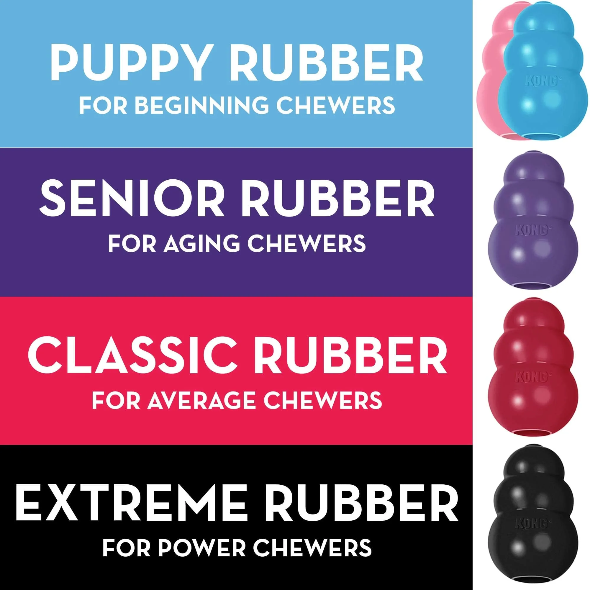 Kong Puppy Classic Fetch Chew and Chase Treat Dispensing Natural Rubber Dog Toy - Blue - Small
