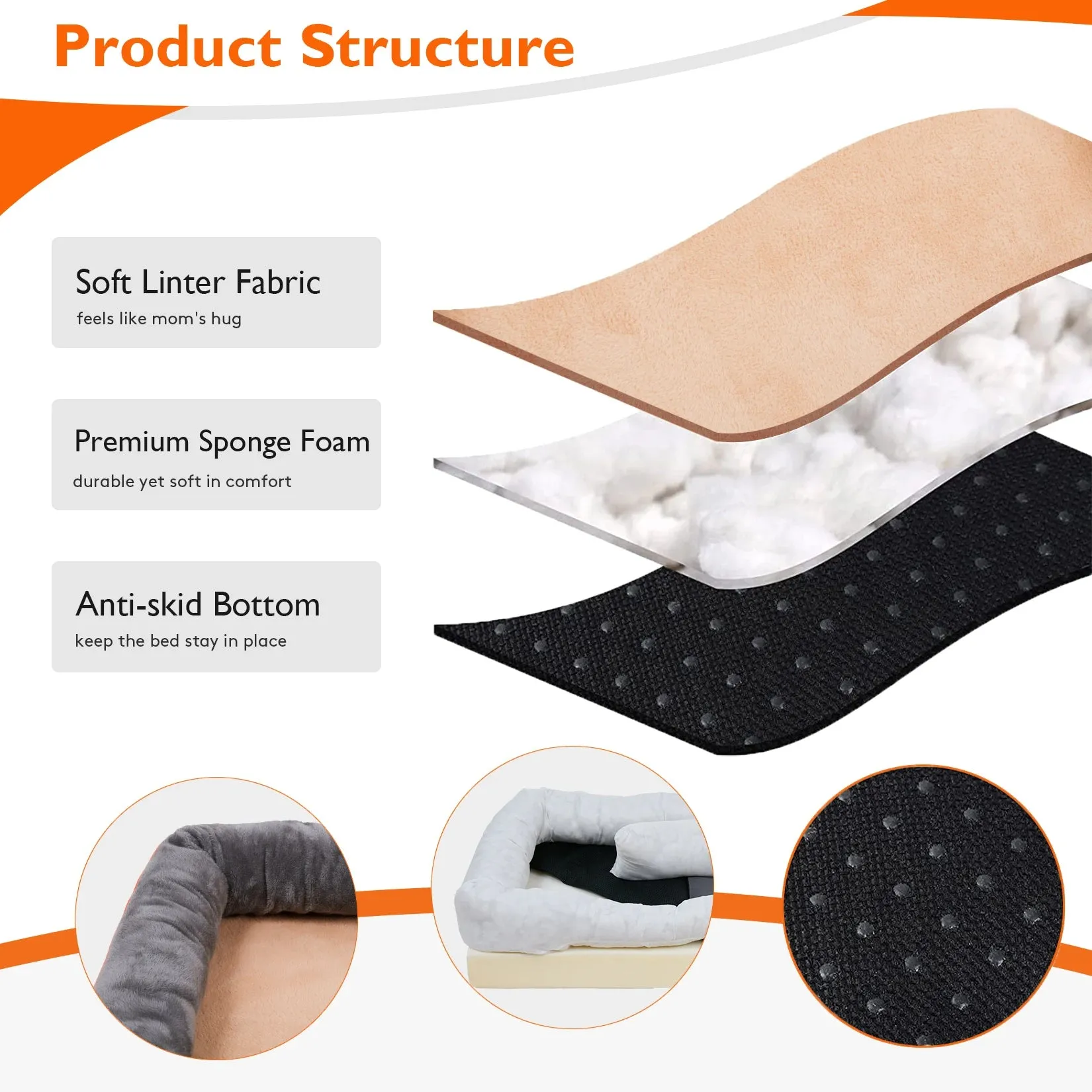 Pet Premium Waterproof Bed