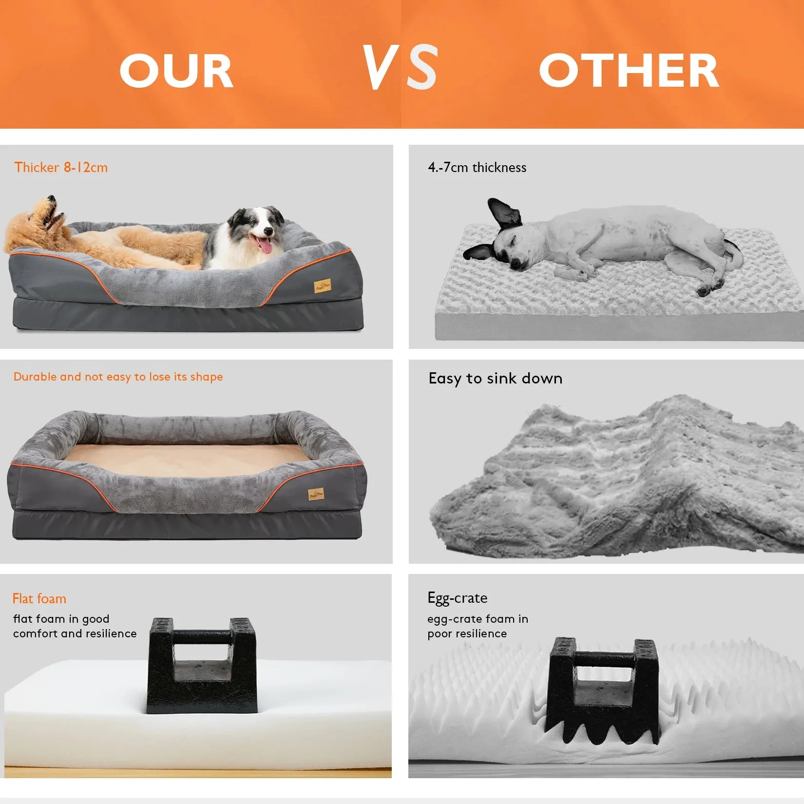 Pet Premium Waterproof Bed