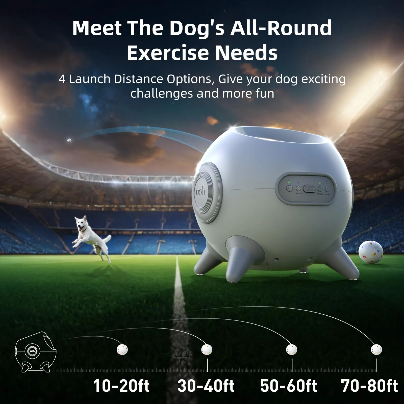 Uahpet Automatic Ball Launcher for Dogs with Obstacle Detection  4 Balls
